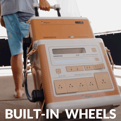 Ready to Roll   Wheels, Telescopic Handle &  Detachable Straps