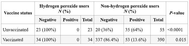 v18n18-table.jpg