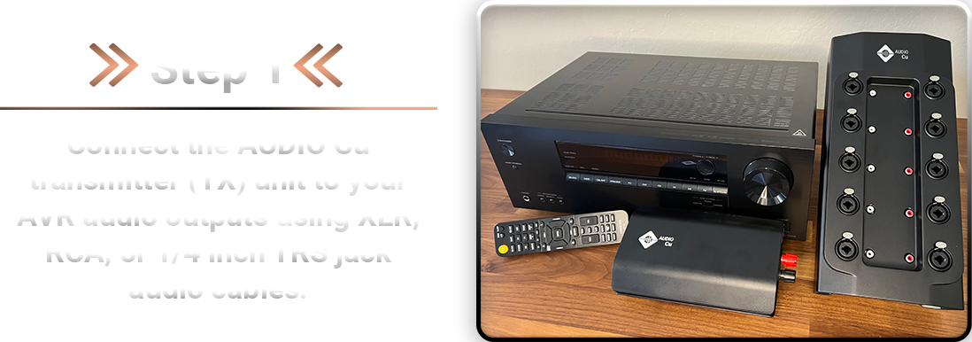 AUDIO Cu Connect-A sound over power audio video receiver (AVR) channel expansion solution