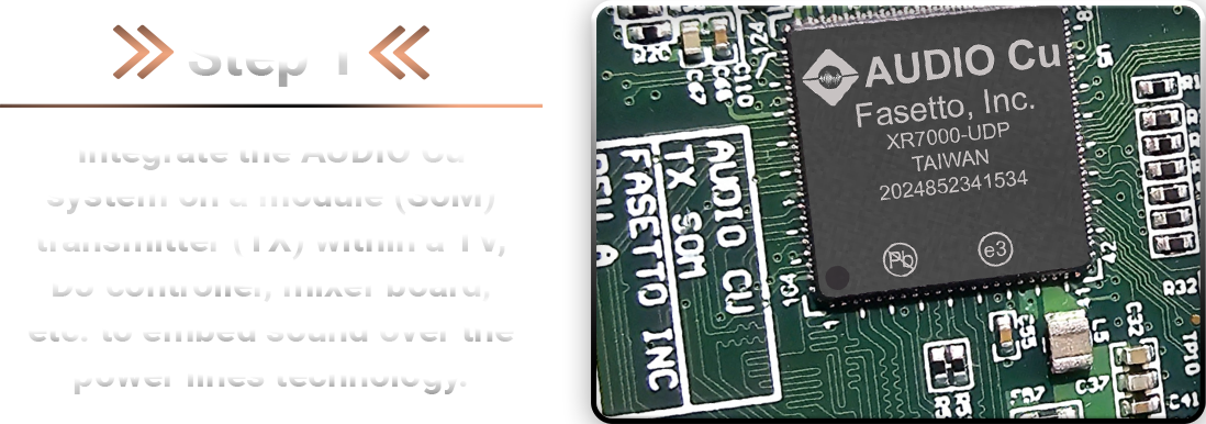 AUDIO Cu System On A Module (SoM)-A embedded sound over power product solution
