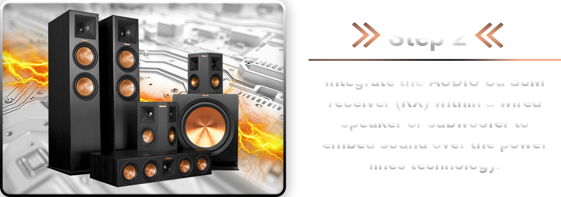 AUDIO Cu System On A Module (SoM)-A embedded sound over power product solution