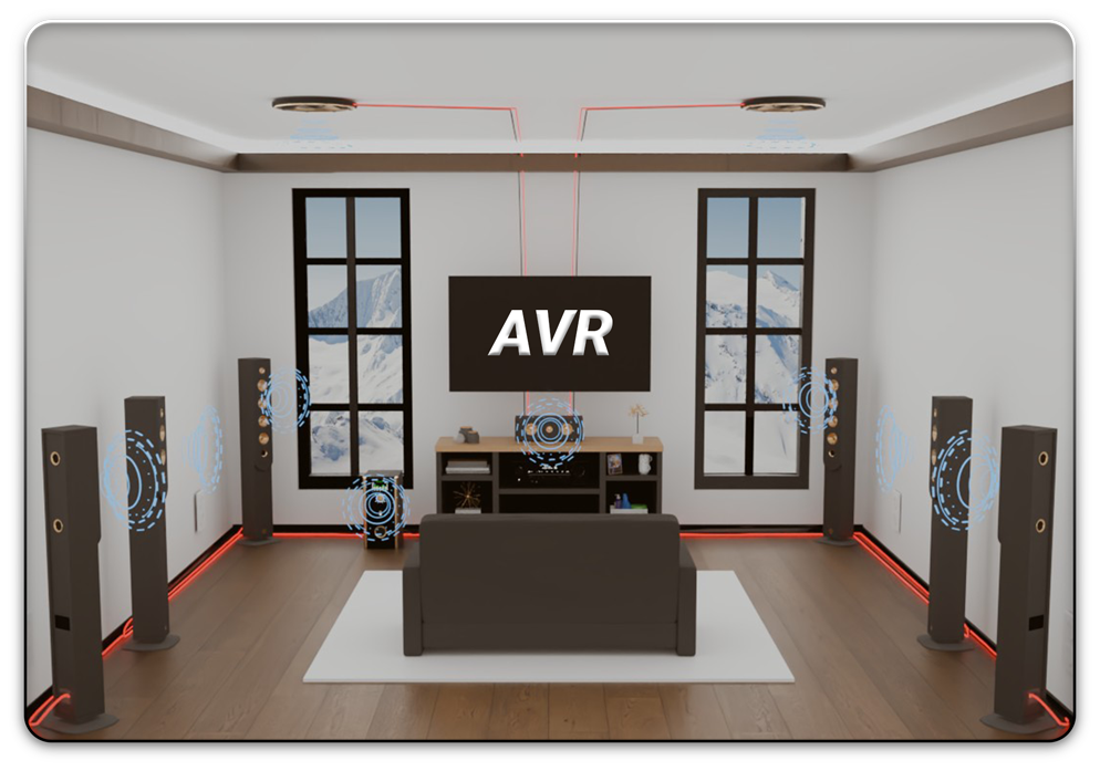 AUDIO Cu Connect-A sound over power audio video receiver (AVR) channel expansion solution