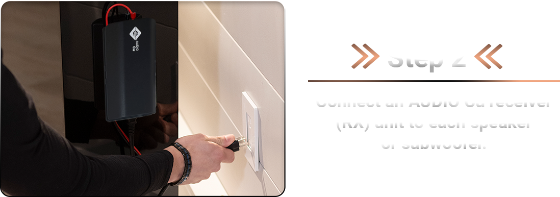 AUDIO Cu Connect-A sound over power audio video receiver (AVR) channel expansion solution