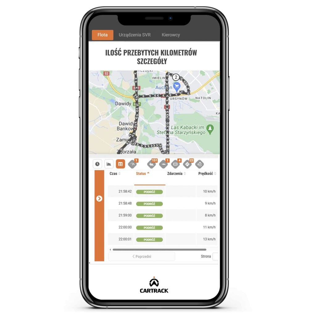 lokalizator gsp z aplikacją, aplikacja gps, aplikacja cartrack