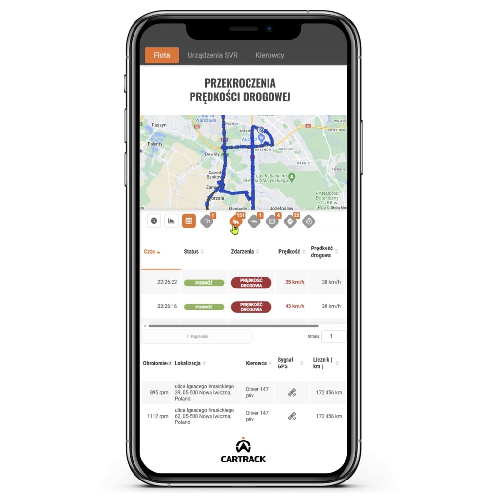 gps do ciężarówki, gps do auta, flota z gps, system gps, sent geo