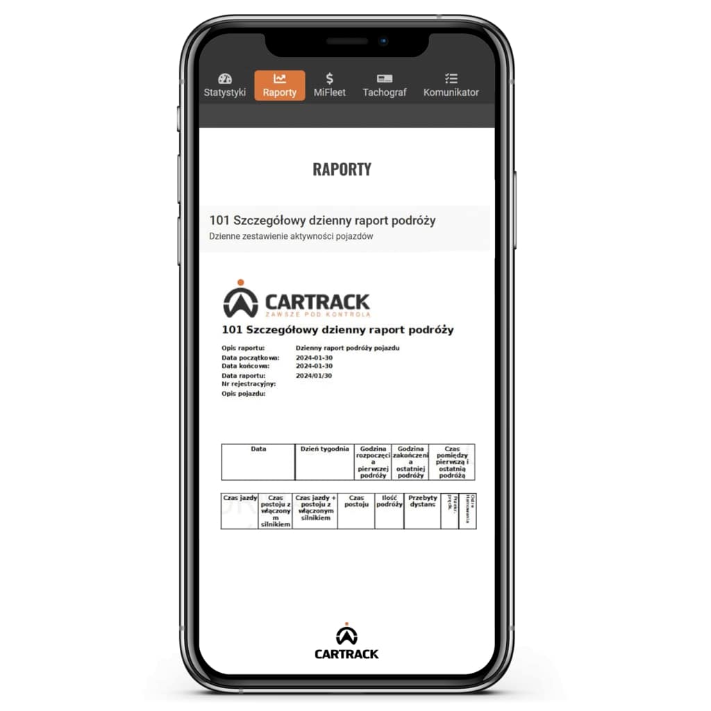 co2, emisja co2, dekarbonizacja
