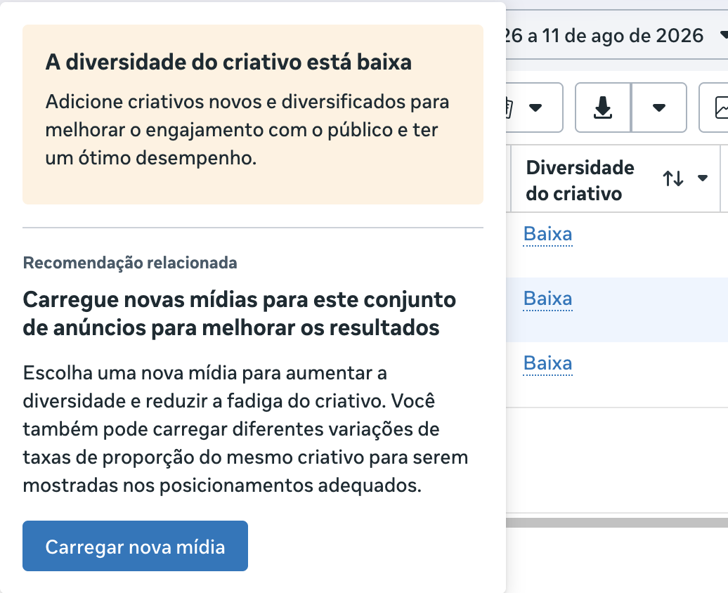 Coluna de diversidade de criativo no Gerenciador de Anúncios