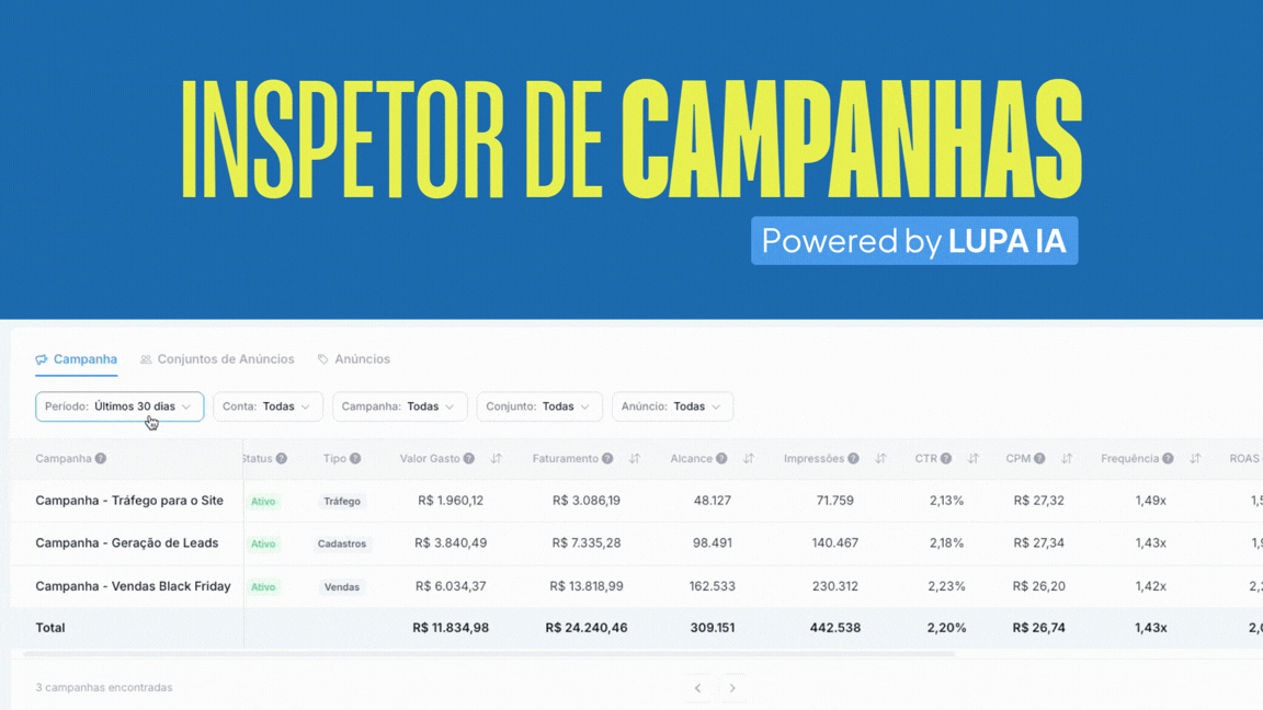 Inspetor de Campanhas do Tintim