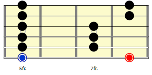pentatonic.png