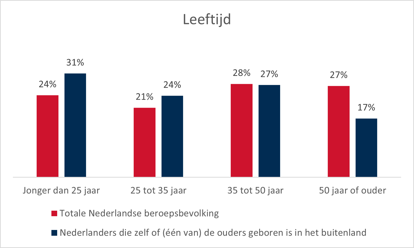 4db910d0 46de 437b b3fa e8bd78201250