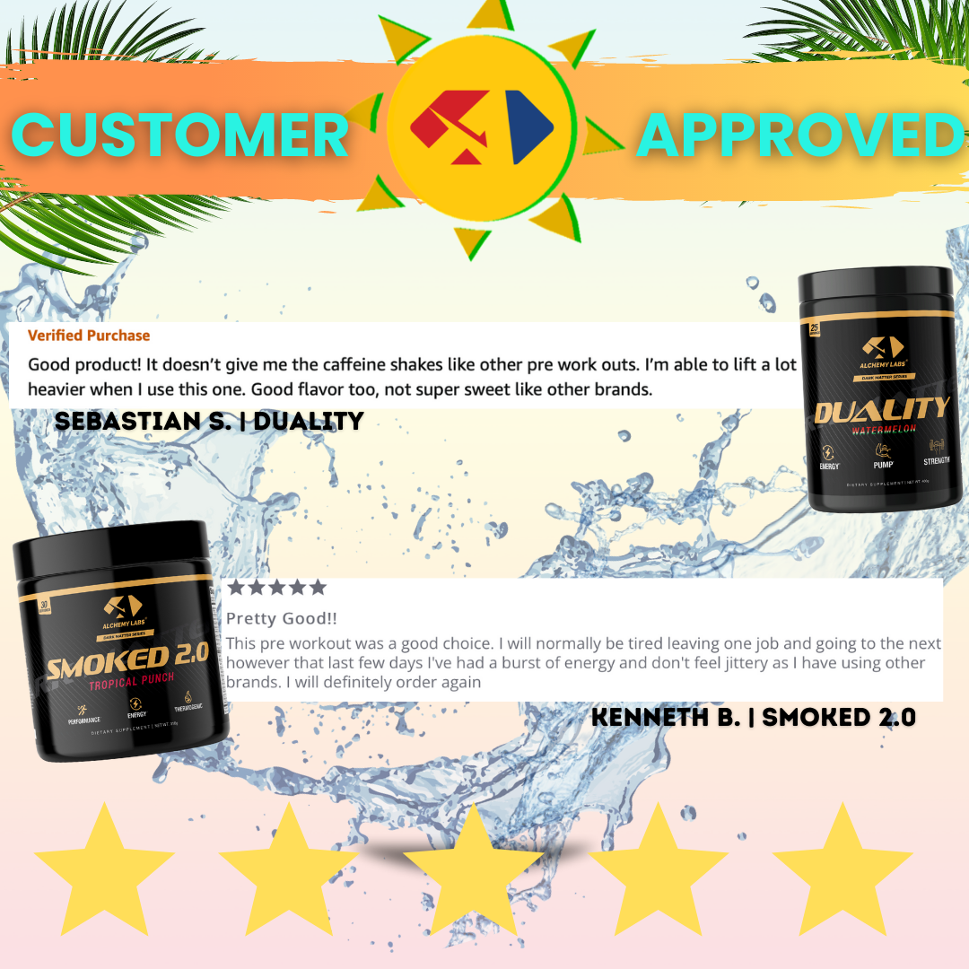 Is Your PreWorkout Right For You? Alchemy Labs