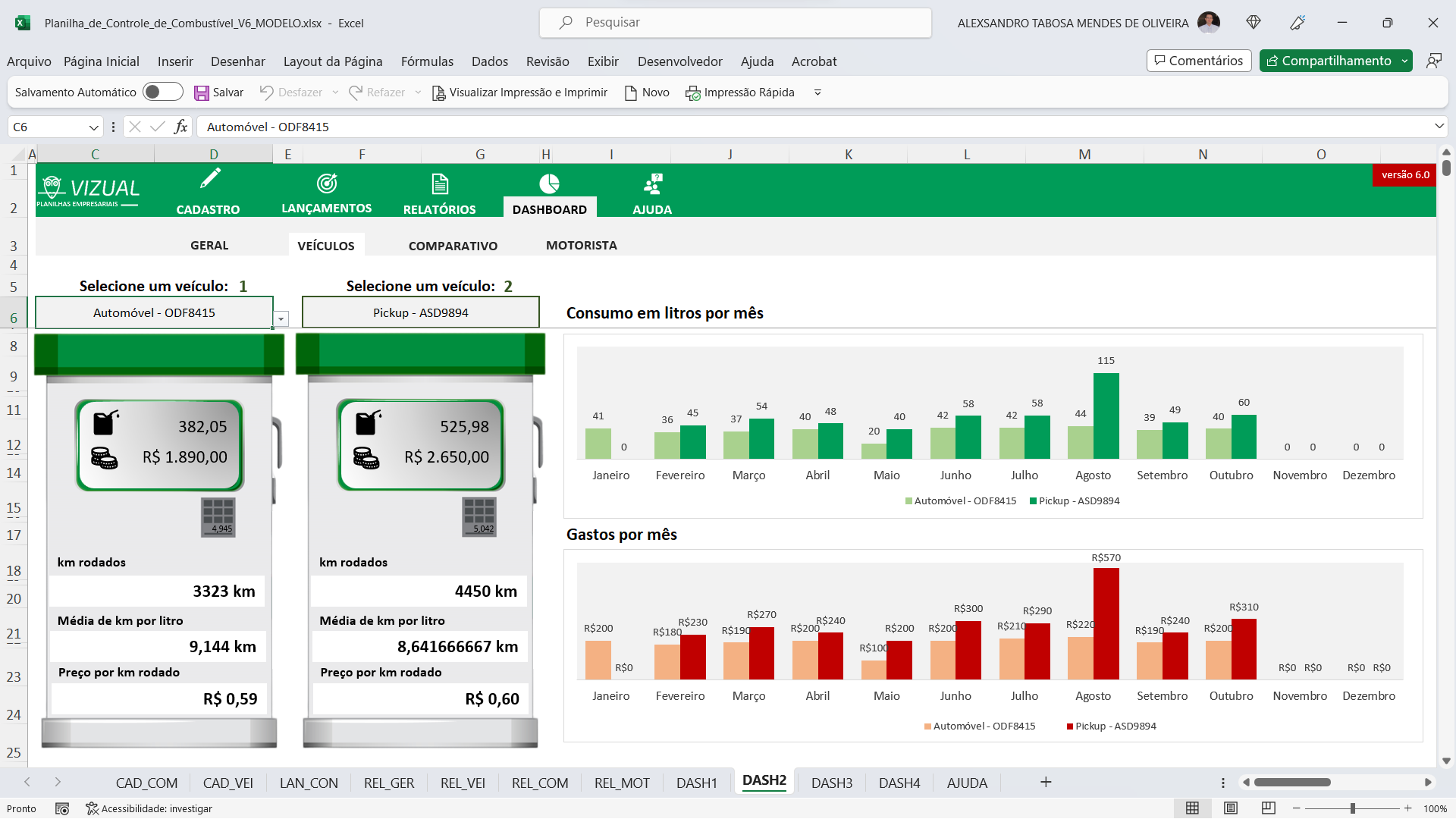 Planilha de Controle de Combustíveis em Excel 6.0 - Vizual Planilhas  Empresariais - Planilhas em Excel de Alto Padrão para Empresas